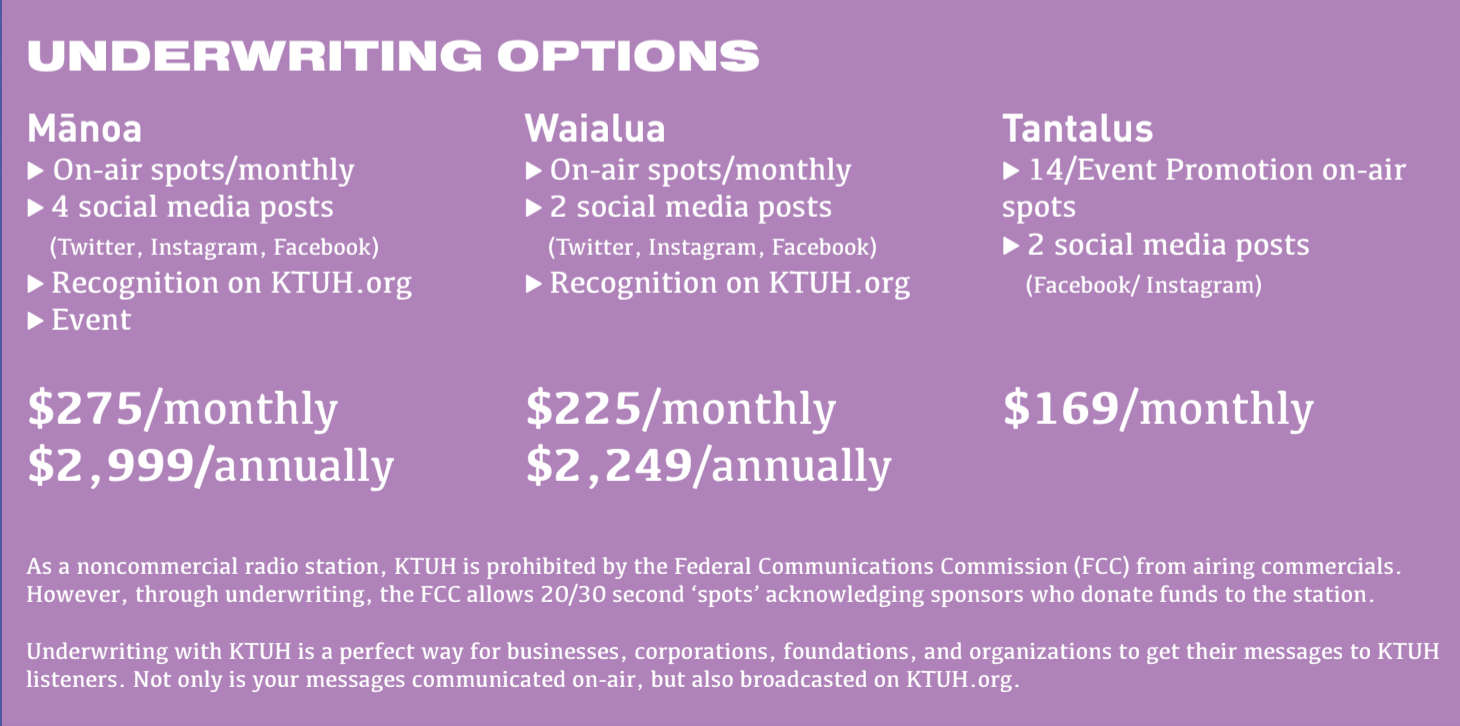 Underwriting Options